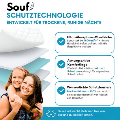 Souf- Saugfähige Kinder Schlafmatte
